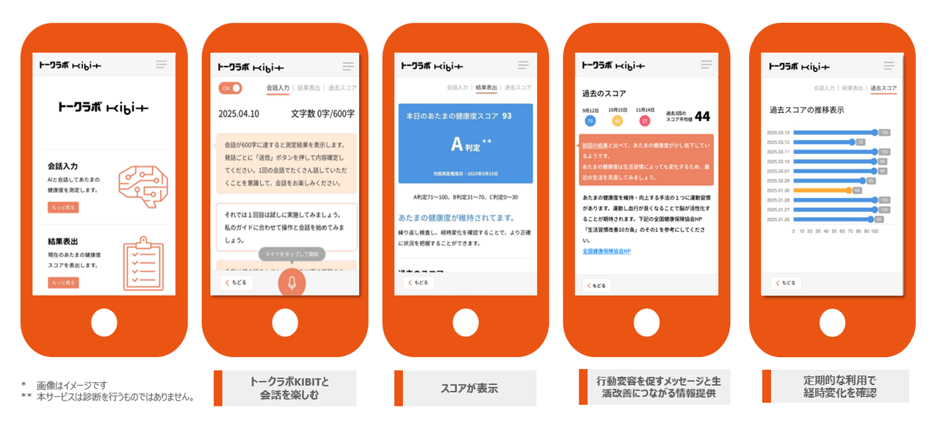 トークラボKIBIT ̳スマホ画像 ̳プレスリリース用