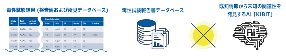 第一三共_FRONTEO_01