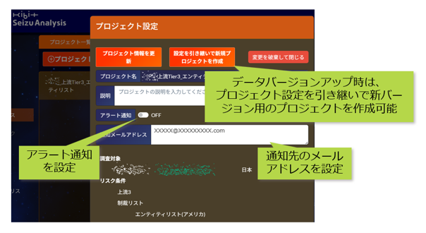 Seizu Analysisアップデート2