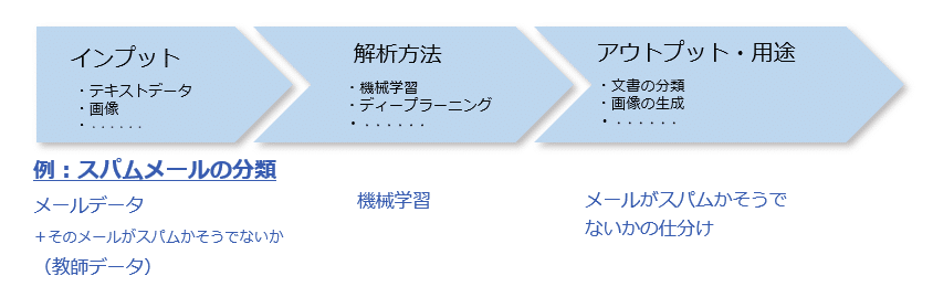 TeachingData_002