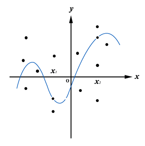 TeachingData_006