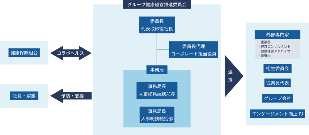 アセット 6@4x