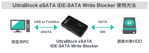 ultrablock-es-kit-photo_02